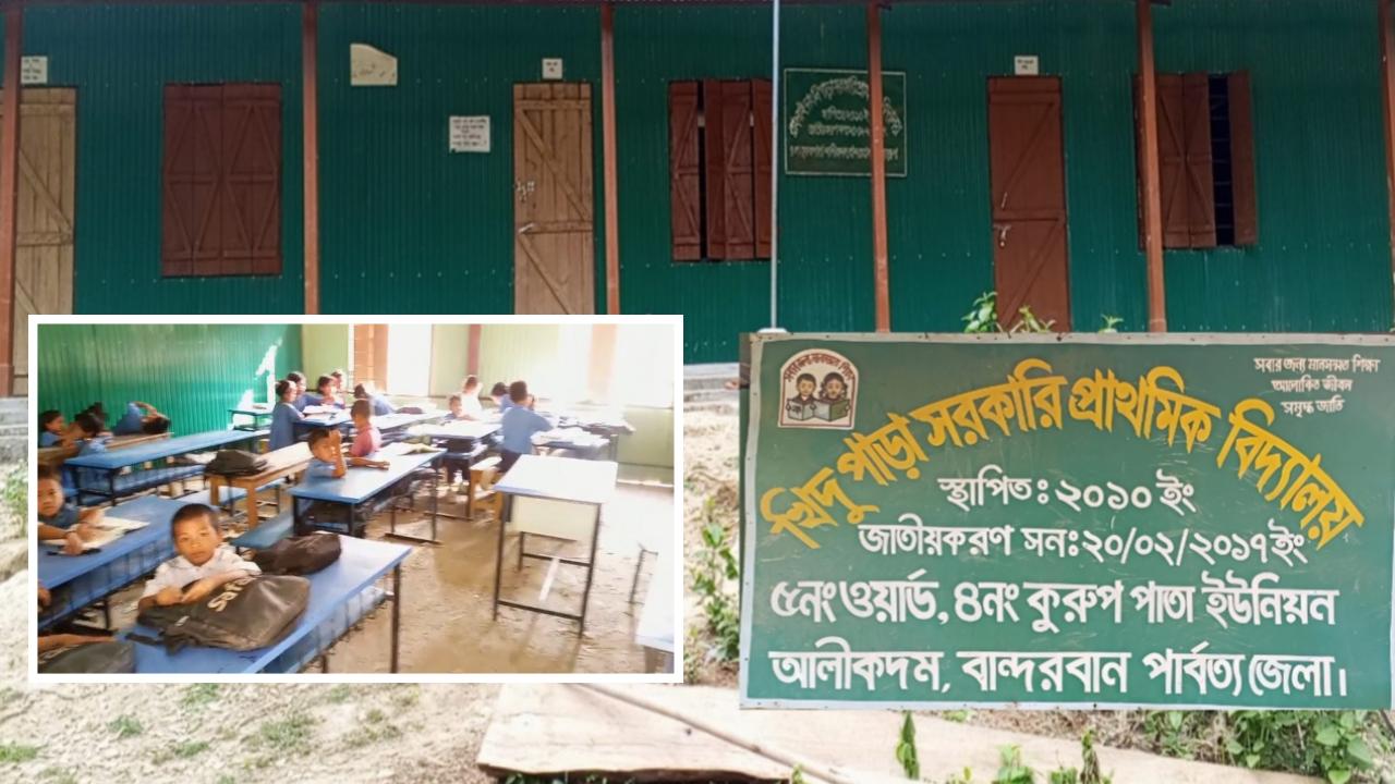 মাসের পর মাস অনুপস্থিত প্রাথমিক বিদ্যালয়ে শিক্ষক, ক্লাস নেন...